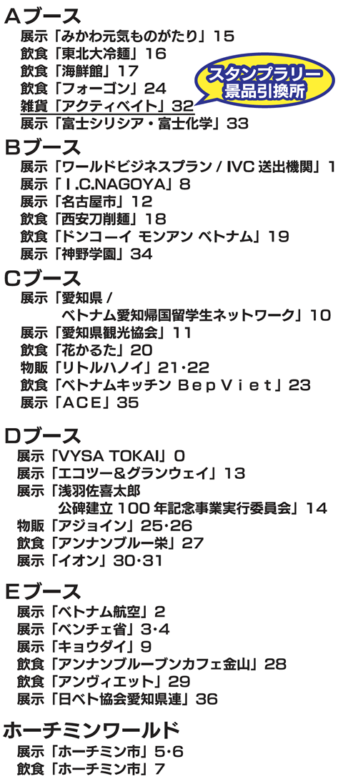 出店ブース名